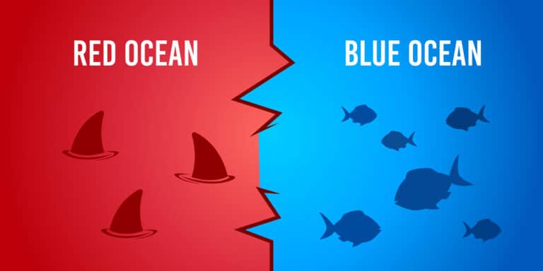 Blue Ocean Strategie, Red Ocean Strategie