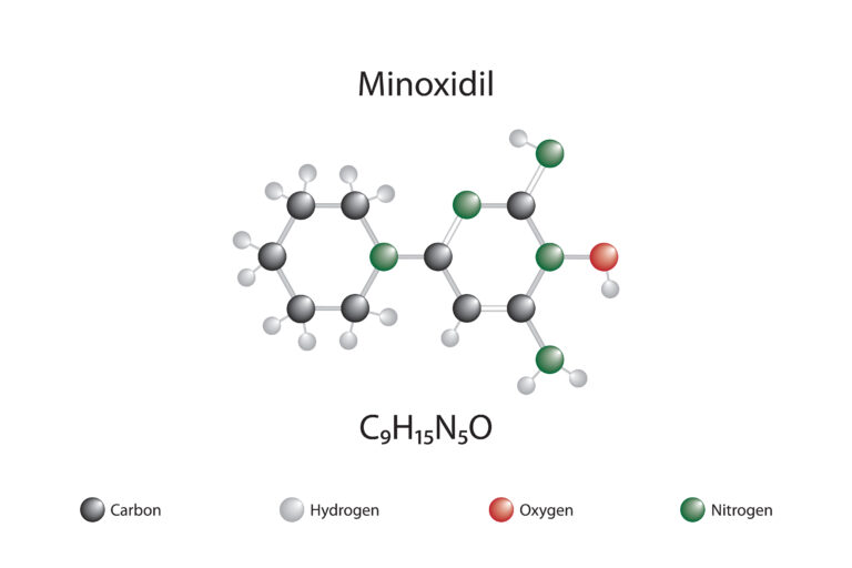 Minoxidil-like active ingredients, hair growth actives